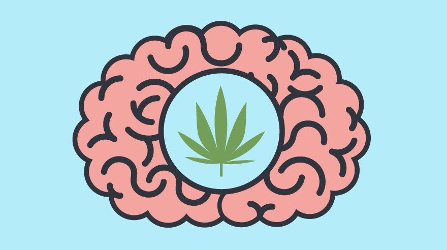 Is Marijuana a Depressant? How It Impacts The Brain – Parkdale Brass